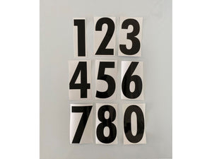 NUMBERS